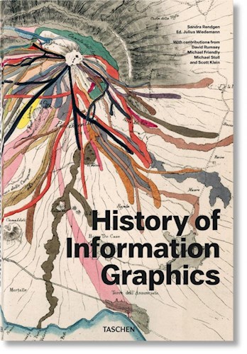 Papel HISTORY OF INFORMATION GRAPHICS (CARTONE)