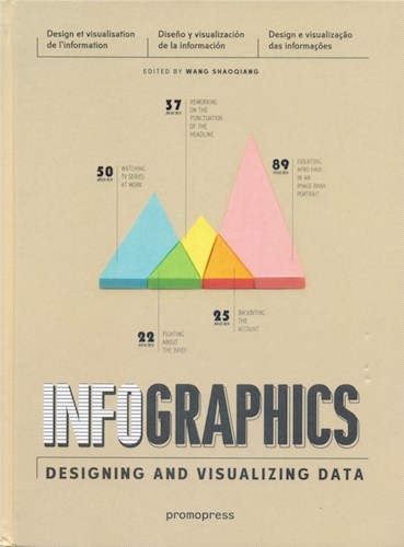 Papel INFOGRAPHICS DESIGNING AND VISUALIZING DATA (CARTONE)