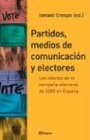 Papel PARTIDOS MEDIOS DE COMUNICACION Y ELECTORES