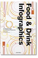 Papel FOOD & DRINK INFOGRAPHICS A VISUAL GUIDE TO CULINARY PLEASURES (CARTONE)