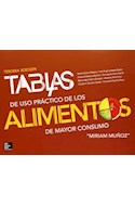 Papel TABLAS DE USO PRACTICO DE LOS ALIMENTOS DE MAYOR CONSUMO (3 EDICION)