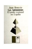 Papel AUTONOMIAS EL PODER REGIONAL EN ESPAÑA