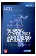 Papel MCSE WINDOWS SERVER 2003 ACTIVE DIRECTORY INFRASTRUCTUR