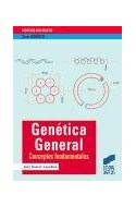 Papel GENETICA GENERAL