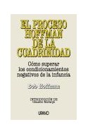 Papel PROCESO HOFFMAN DE LA CUADRINIDAD COMO SUPERAR LOS COND