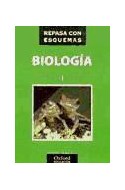 Papel BIOLOGIA SECUNDARIA REPASA CON ESQUEMAS