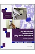 Papel CIRCUITO CERRADO DE TELEVISION Y SEGURIDAD ELECTRONICA (INSTALACIONES DE TELECOMUNICACIONES)