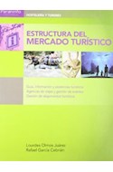 Papel ESTRUCTURA DEL MERCADO TURISTICO (HOSTELERIA Y TURISMO)