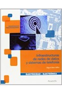 Papel INFRAESTRUCTURAS DE REDES DE DATOS Y SISTEMAS DE TELEFONIA (ELECTRICIDAD - ELECTRONICA)