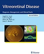 Papel Vitreoretinal Disease: Diagnosis, Management, And Clinical Pearls