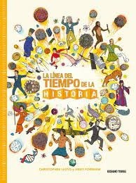 Papel LINEA DEL TIEMPO DE LA HISTORIA (CARTONE)