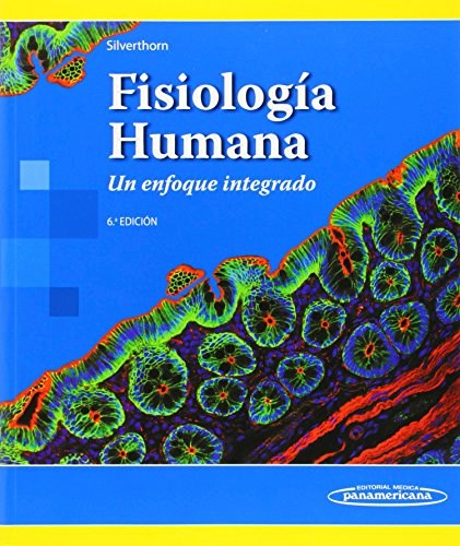 Papel Fisiologia Humana