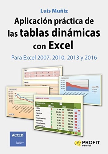 Papel APLICACION PRACTICA DE LAS TABLAS DINAMICAS CON EXCEL (CONTROL Y GESTION)