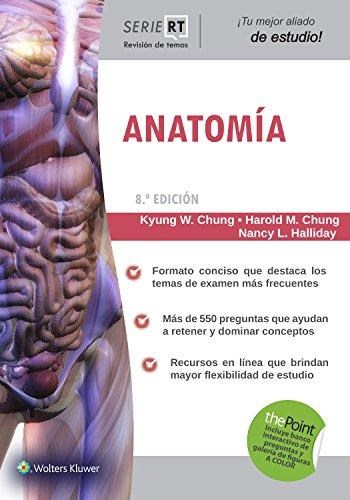 Papel Anatomía, Serie Revisión de temas