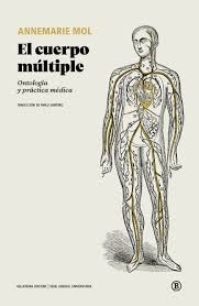 Papel EL CUERPO MULTIPLE