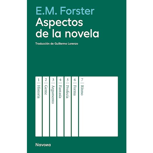 Papel ASPECTOS DE LA NOVELA