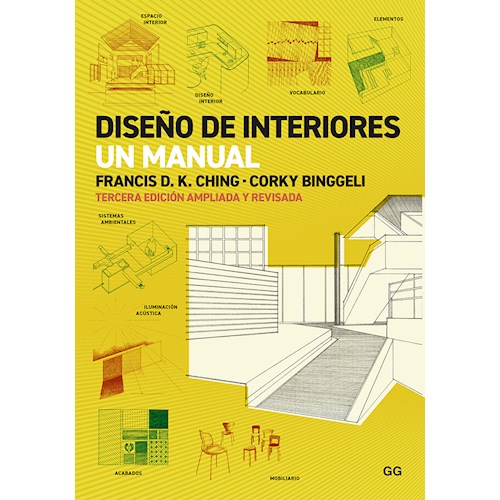 Papel DISEÑO DE INTERIORES