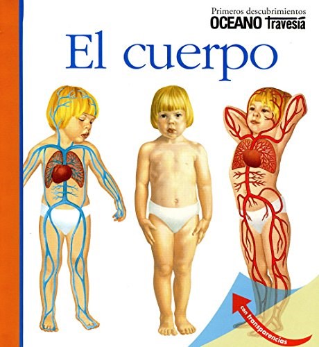 Papel CUERPO (PRIMEROS DESCUBRIMIENTOS)