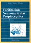 Papel FACILITACION NEUROMUSCULAR PROPIOCEPTIVA