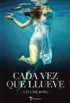 Papel CADA VEZ QUE LLUEVE
