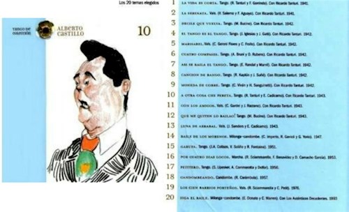 Papel ALBERTO CASTILLO CON CD ROM (TANGO DE COLECCION 10)