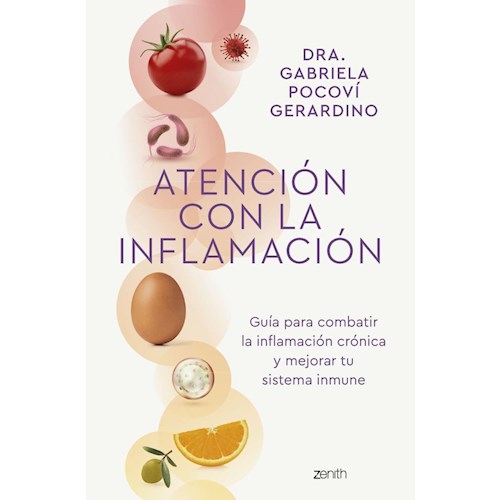 Papel ATENCIÓN CON LA INFLAMACIÓN