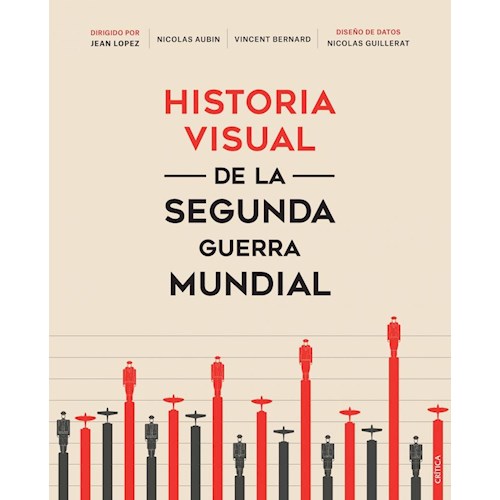 Papel HISTORIA VISUAL DE LA SEGUNDA GUERRA MUNDIAL