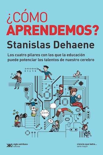 Papel COMO APRENDEMOS?
