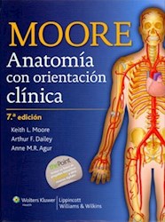 Papel Anatomía Con Orientación Clínica 7º Ed.