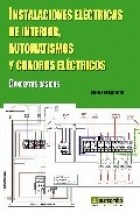 Papel Instalaciones Electricas Deinterior Automati