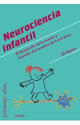 Papel Neurociencia Infantil