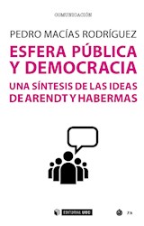  Esfera pública y democracia