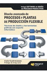  Diseño avanzado de procesos y plantas de producción flexible. Ebook