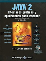 Papel Java 2 Interfaces Graficas