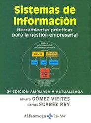 Papel Sistemas De Informacion