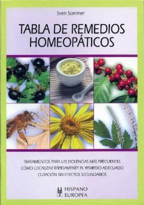 Papel Tabla De Remedios Homeopaticos