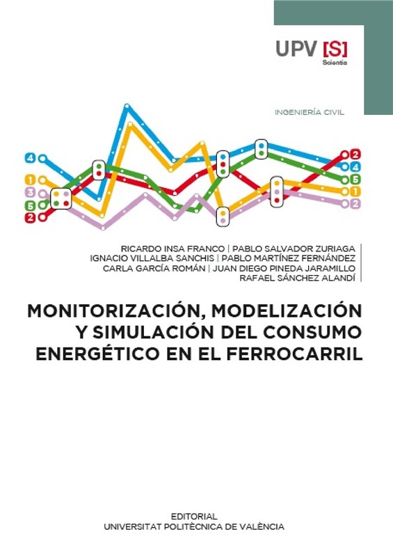 E-book Monitorización, Modelización Y Simulación Del Consumo Energético En El Ferrocarril