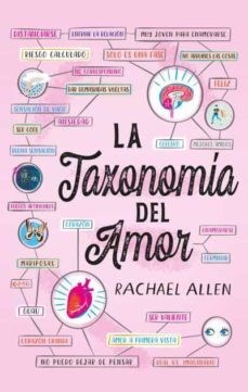 Papel Taxonomia Del Amor, La