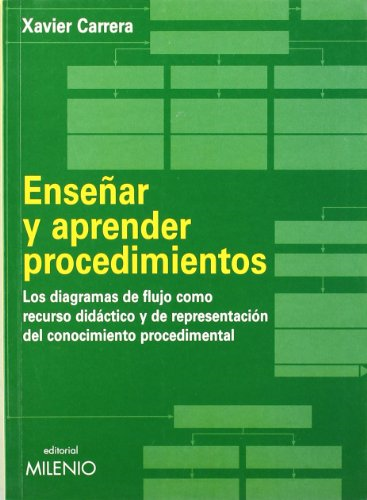 Papel Ense?Ar Y Aprender Procedimientos