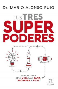 Papel Tus Tres Superpoderes
