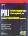  PKI INFRAESTRUCTURA DE CLAVES PUBLICAS