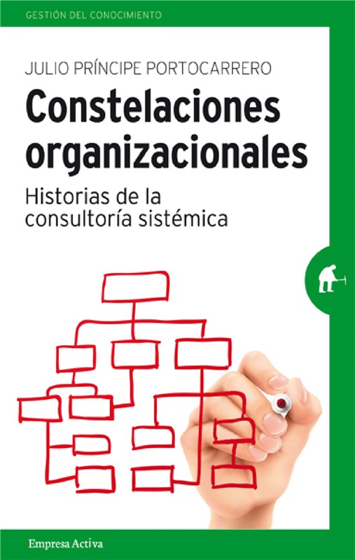 E-book Constelaciones Organizacionales