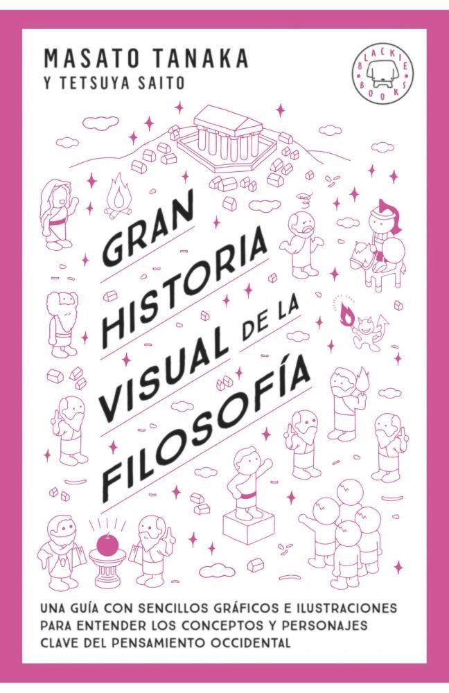 Papel Guia Historia Visual De La Filosofia