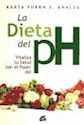 Papel LA DIETA DEL PH