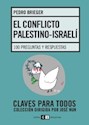 Papel EL CONFLICTO PALESTINO - ISRAELI